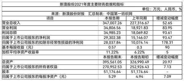 新澳2025天天正版资料大全的系统释义与落实策略