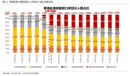 澳门六开彩天天免费资讯统计，评论释义解释与落实观察