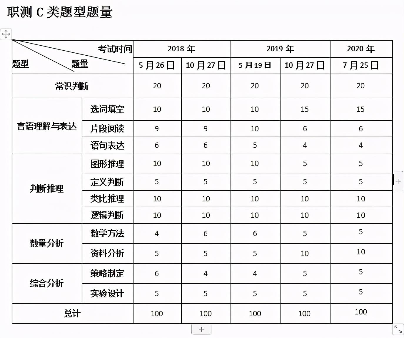 新奥天天正版资料大全及其综合释义与落实策略