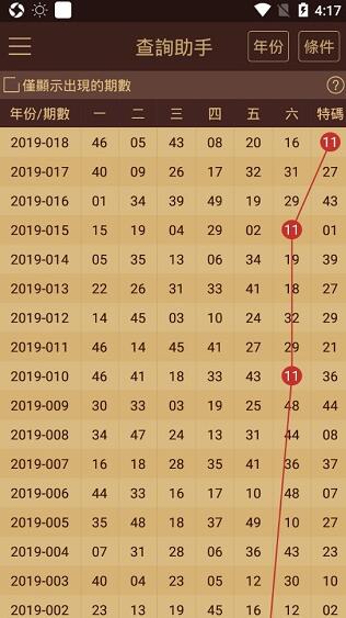 澳门王中王100%的资料2025年,实证解答解释落实_azh04.35.64