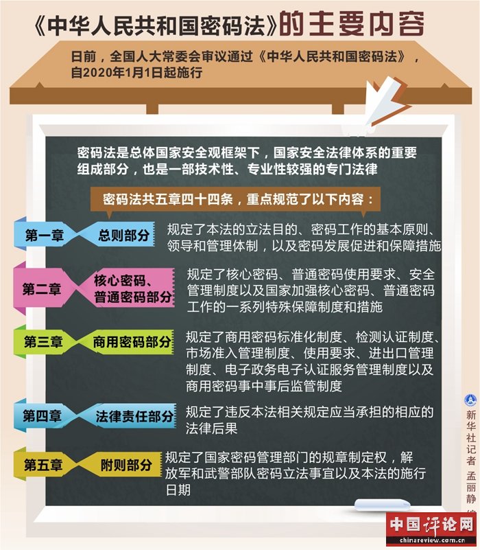 最新消息 第85页