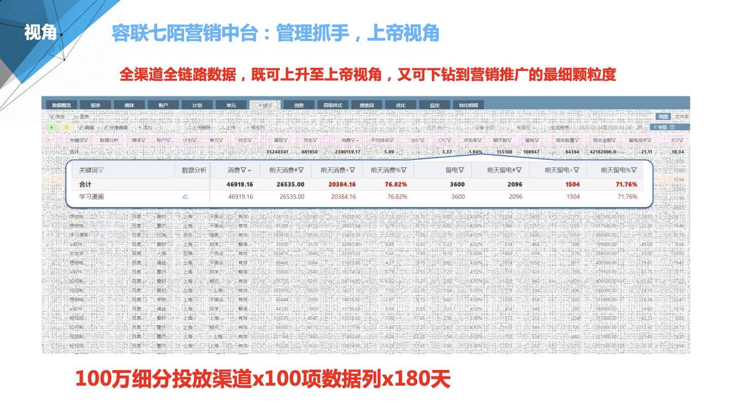 张维权 第78页
