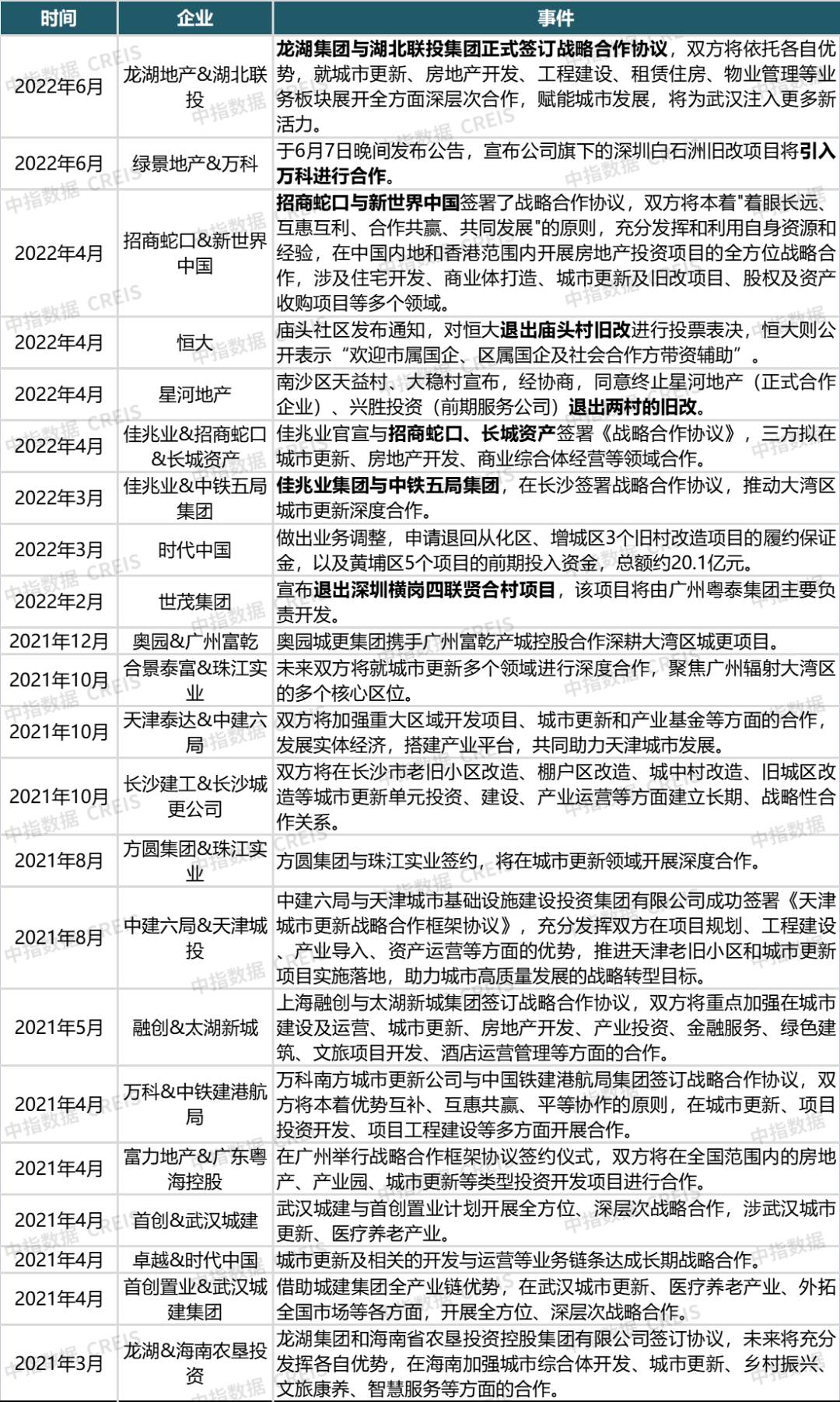 新闻资讯 第62页
