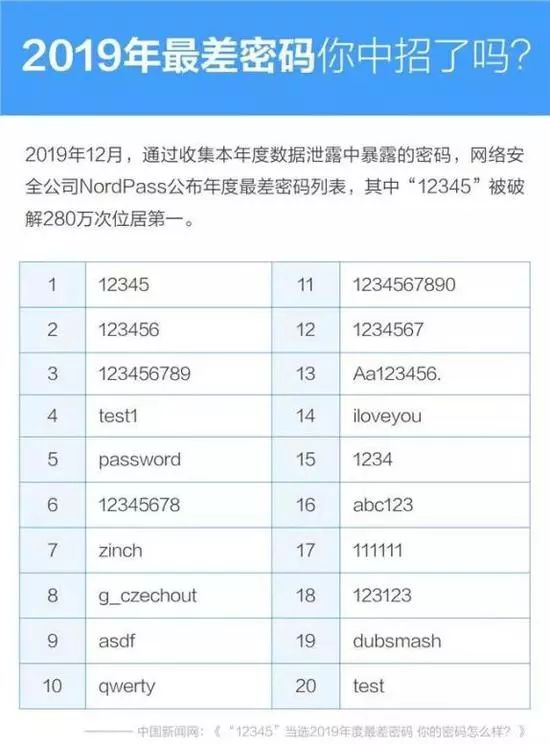 新闻资讯 第42页