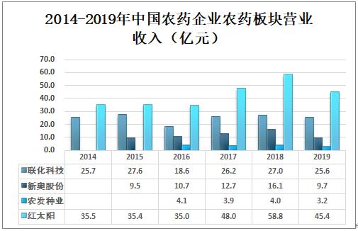 新奥天天精准资料大全,新奥天天精准资料大全,探索与实践